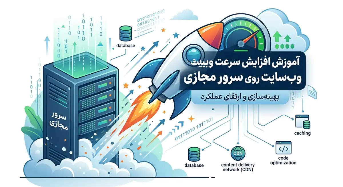 Teaching how to increase website speed on a virtual server